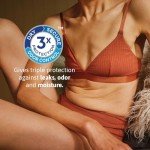 Women's Absorbent Incontinence Pads - Overnight Protection