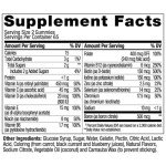 Women's Berry Flavor Multivitamin Gummies - 130 Count