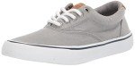 Sperry Men's Striper II CVO Sneakers - Grey