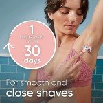 Comfortglide White Tea Women's Razor & Refills