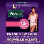 Blush Overnight Incontinence Underwear for Women