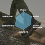 NORTIV 8 Men's Lightweight Waterproof Hiking Boots