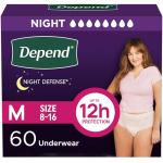 Blush Overnight Incontinence Underwear for Women