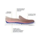 Dr. Scholl's Nova Sneakers for Women, Black