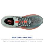 Brooks Men's Hyperion Max Sneakers - Blue/Red/Night