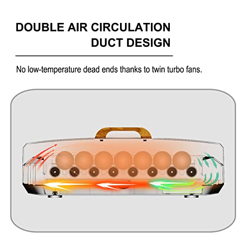 35-56 Egg Automatic Incubator for Chickens, Ducks, Quails