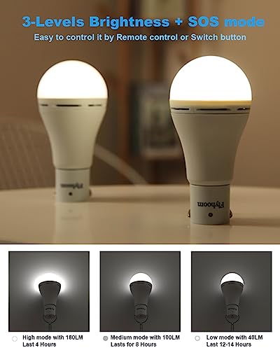 Portable Solar Light Bulbs for Chicken Coop