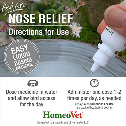 Nose Relief for Chickens and Pet Birds