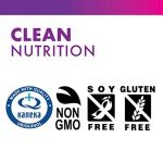 Designer Eyewear: Stylish Bluebonnet CoQ10 Softgels