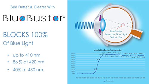 eyeOs 'Laila' Colorful Cateye Women's Readers