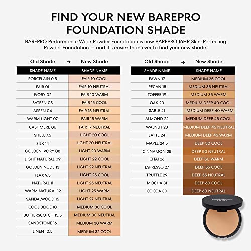 bareMinerals Barepro 16HR Skin-Perfecting Powder Foundation, Matte