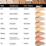 Bare Naked Organic Full Coverage Concealer