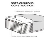 Oversized Cloud Sectional Sofa with Ottoman