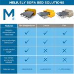 Meliusly® Queen Sleeper Sofa Support Board