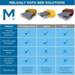 Meliusly® Queen Sleeper Sofa Support Board