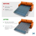 Meliusly® Queen Sleeper Sofa Support Board