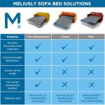 Meliusly® Queen Sleeper Sofa Support Board
