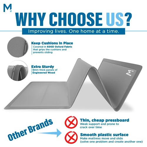 Meliusly® Queen Sleeper Sofa Support Board