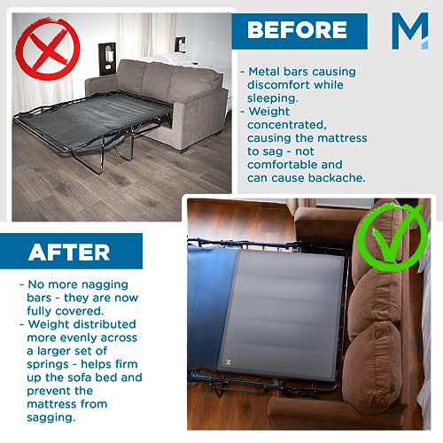 Meliusly® Queen Sleeper Sofa Support Board