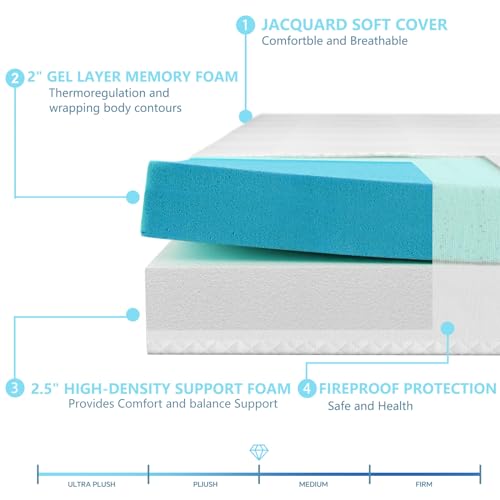 Queen Size Cool Gel Memory Foam Mattress Replacement