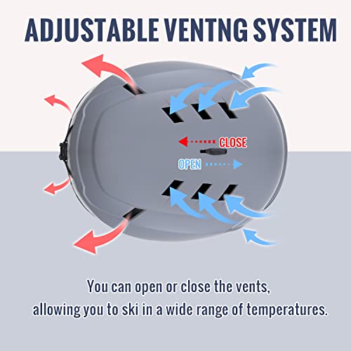 TurboSke Adjustable Ski Helmet for Men, Women, Youth