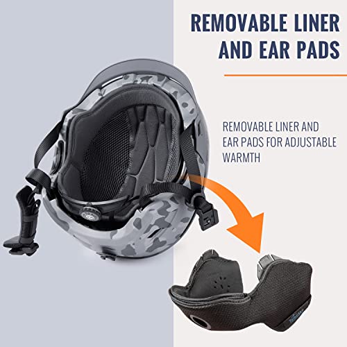 TurboSke Adjustable Ski Helmet for Men, Women, Youth