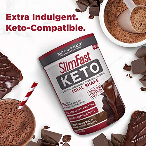 Keto Meal Replacement Powder - Fudge Brownie Batter