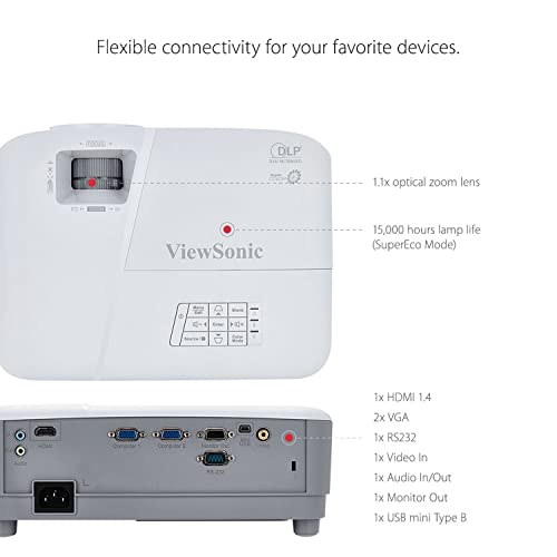 ViewSonic High Brightness Projector for Backyard Theater (PA503W)