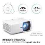 ViewSonic LS740W 5000 Lumens WXGA Laser Projector - Auditorium