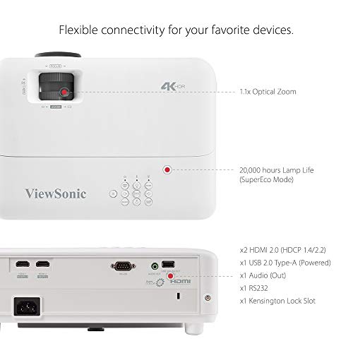 ViewSonic PX701-4K 4K UHD Home Theater Projector