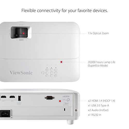 ViewSonic PX701HDH 1080p Projector, 3500 Lumens, Supercolor, Dual HDMI