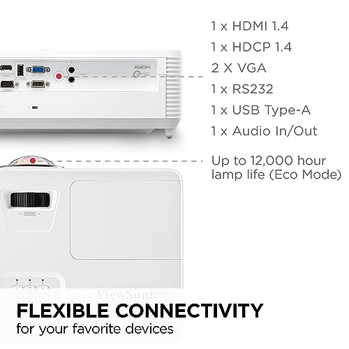 ViewSonic PS502W Short Throw Projector for Backyard Theater