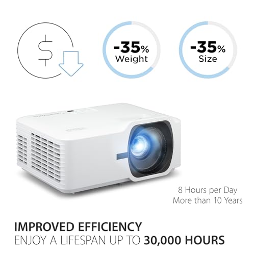 ViewSonic LS740HD 1080p Laser Projector for Backyard Theater