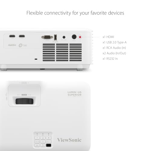 ViewSonic LS740HD 1080p Laser Projector for Backyard Theater