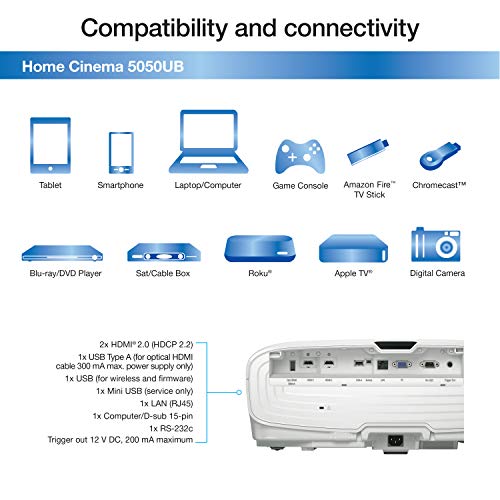 Epson 5050UB Home Cinema 4K 3-Chip Projector, HDR