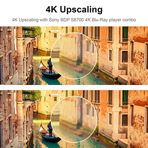 Sony 4K Upscaling 3D Home Theater Bundle with Wi-Fi