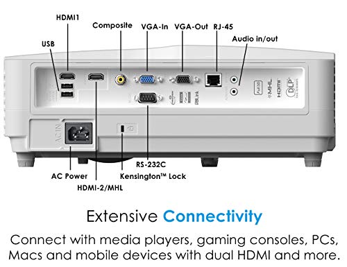 Optoma GT5600 Ultra Short Throw Projector, 3600 Lumens