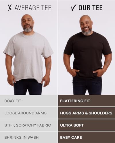 Men's Premium Fitted Crew Neck T-Shirt 6-Pack, Large