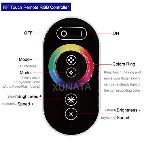 RGB LED Strip Set with Waterproofing