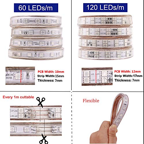 RGB LED Strip Set with Waterproofing