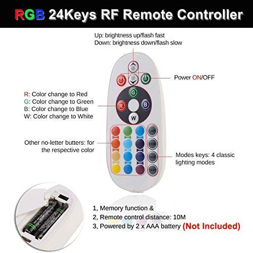 GreenSun 164ft RGB LED Strip Lights with Remote