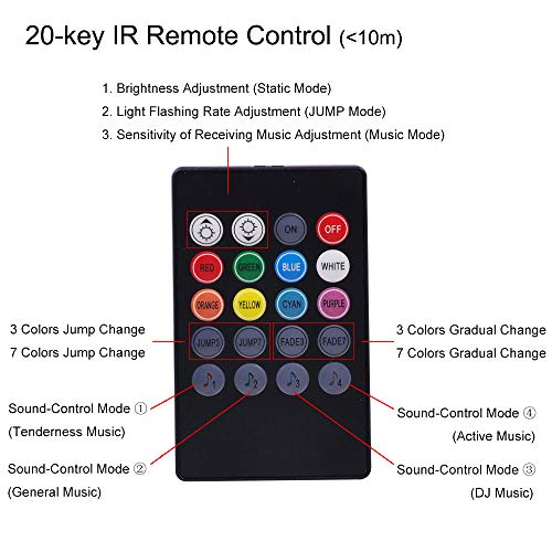 Bluetooth Music Sync LED Strip Kit, 50m IP67 Waterproof
