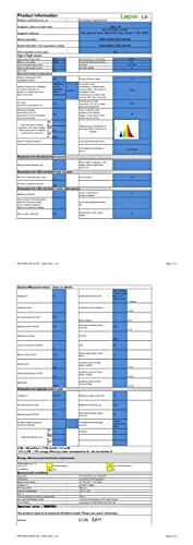 Lepro 5M Warm White LED Strip Lights