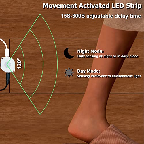Motion Sensor LED Strip Light: 5M Daylight White