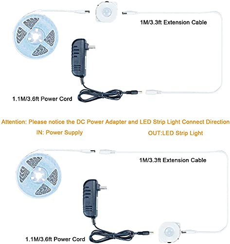 Motion Sensor LED Strip Light: 5M Daylight White