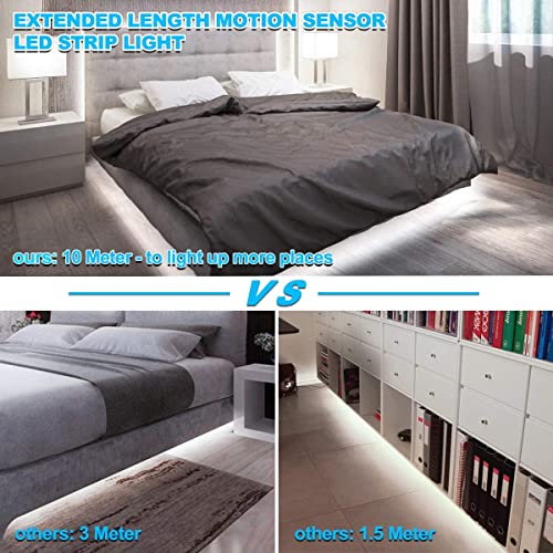 10M Motion Sensor White LED Strip Lights Kit