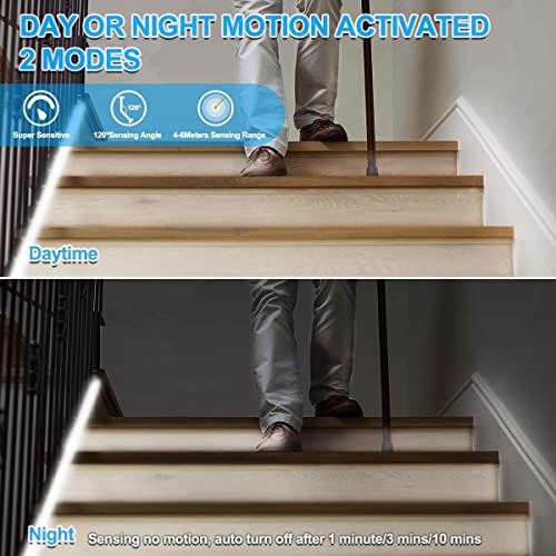 10M Motion Sensor White LED Strip Lights Kit