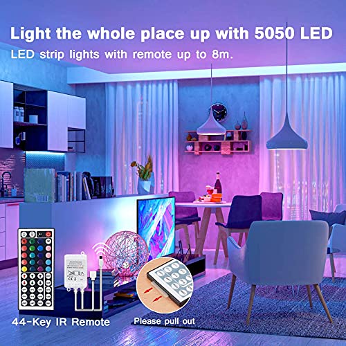 RGB LED Strip Lights with Remote Control