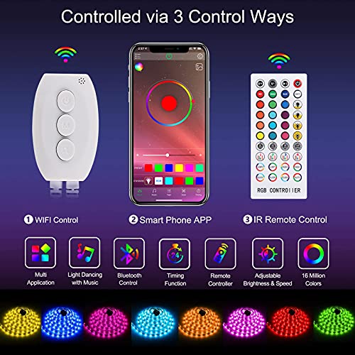 Waterproof Bluetooth RGB LED Strip with Remote&App Control