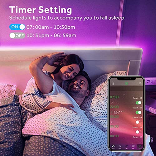 Waterproof Bluetooth RGB LED Strip with Remote&App Control
